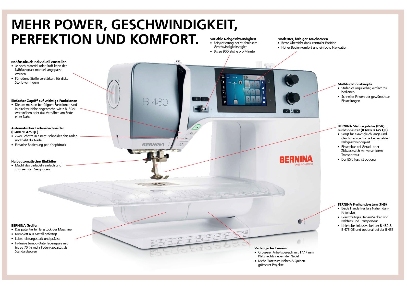 Швейная машина Bernina 480 - цена в Минске